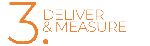 delivery and measure